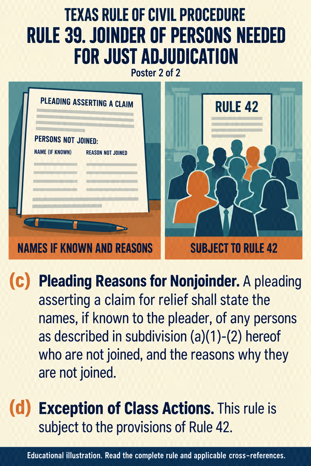 Texas Rule 39: Joinder of persons needed for just adjudication. Poster 2 of 2.